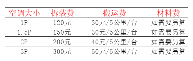 大余空调移机及费用电话在哪里找